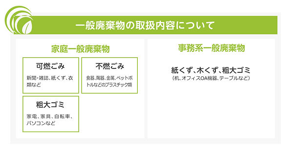 一般廃棄物の取り扱い内容について